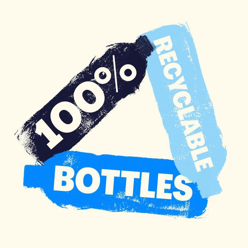 100% recyclable bottles